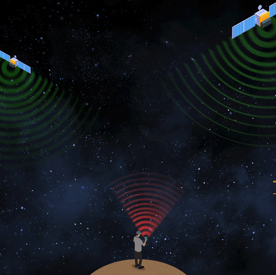 手机巨头瞄准卫星领域：从卫星电话失败史看新一轮“太空竞赛”