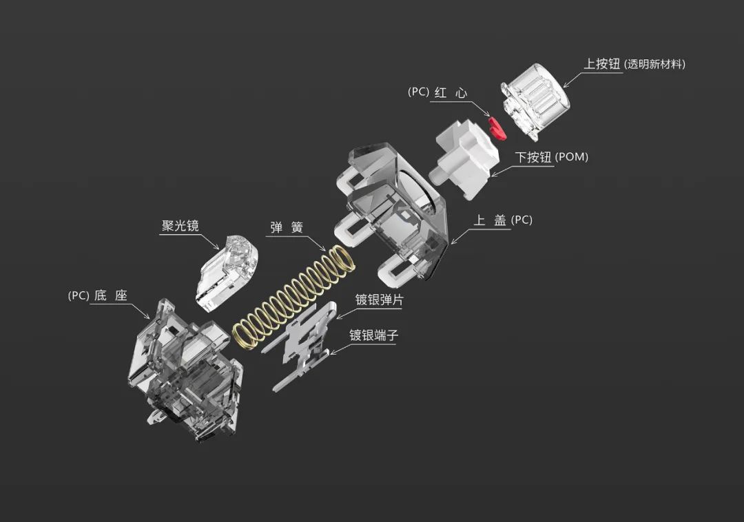 TTC 发布巨人之心 RGB 版轴体，御斧键盘首发