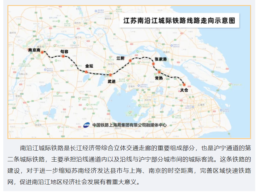 江苏南沿江城际铁路太仓段开始铺轨：设计时速 350 公里